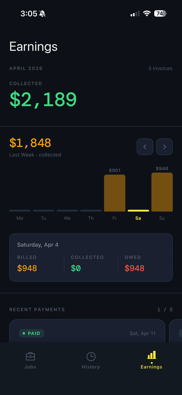 Earnings